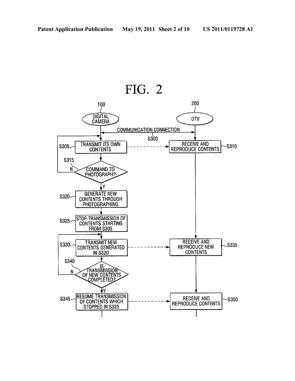 SYSTEM AND METHOD FOR REMOTELY REPRODUCING CONTENT - diagram, schematic, and image 03