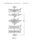 SECURE CONSUMER PROGRAMMING DEVICE diagram and image