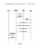 COMMUNICATION OF CONTENT TO EVENT ATTENDEES diagram and image