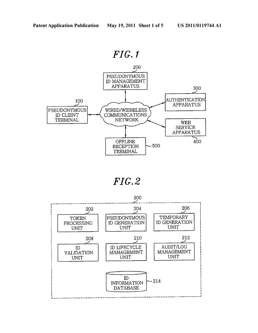 PSEUDONYMOUS IDENTIFICATION MANAGEMENT APPARATUS, PSEUDONYMOUS IDENTIFICATION MANAGEMENT METHOD, PSEUDONYMOUS IDENTIFICATION MANAGEMENT SYSTEM AND SERVICE ADMISSION METHOD USING SAME SYSTEM - diagram, schematic, and image 02