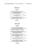 PSEUDONYMOUS IDENTIFICATION MANAGEMENT APPARATUS, PSEUDONYMOUS IDENTIFICATION MANAGEMENT METHOD, PSEUDONYMOUS IDENTIFICATION MANAGEMENT SYSTEM AND SERVICE ADMISSION METHOD USING SAME SYSTEM diagram and image