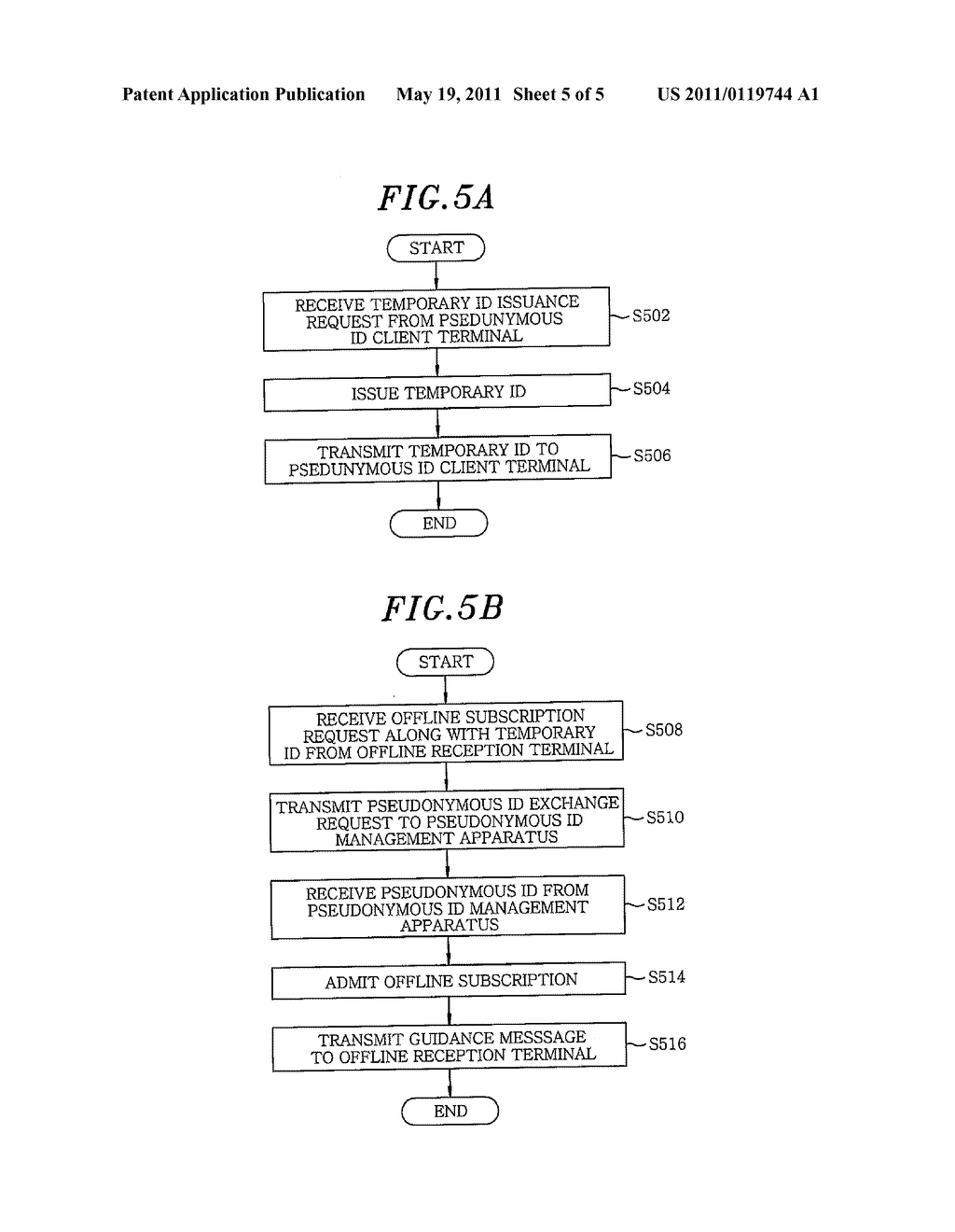 PSEUDONYMOUS IDENTIFICATION MANAGEMENT APPARATUS, PSEUDONYMOUS IDENTIFICATION MANAGEMENT METHOD, PSEUDONYMOUS IDENTIFICATION MANAGEMENT SYSTEM AND SERVICE ADMISSION METHOD USING SAME SYSTEM - diagram, schematic, and image 06