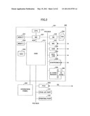 INFORMATION PROCESSING APPARATUS, INFORMATION PROCESSING METHOD, INFORMATION PROCESSING PROGRAM AND COMPUTER READABLE RECORDING MEDIUM diagram and image