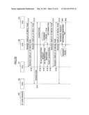 INFORMATION PROCESSING APPARATUS, INFORMATION PROCESSING METHOD, INFORMATION PROCESSING PROGRAM AND COMPUTER READABLE RECORDING MEDIUM diagram and image