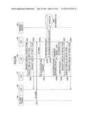 INFORMATION PROCESSING APPARATUS, INFORMATION PROCESSING METHOD, INFORMATION PROCESSING PROGRAM AND COMPUTER READABLE RECORDING MEDIUM diagram and image