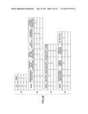 INFORMATION PROCESSING APPARATUS, INFORMATION PROCESSING METHOD, INFORMATION PROCESSING PROGRAM AND COMPUTER READABLE RECORDING MEDIUM diagram and image