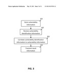 SYSTEM AND METHOD FOR IDENTIFYING AND ASSESSING VULNERABILITIES ON A MOBILE COMMUNICATION DEVICE diagram and image