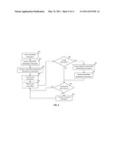 SYSTEM AND METHOD FOR IDENTIFYING AND ASSESSING VULNERABILITIES ON A MOBILE COMMUNICATION DEVICE diagram and image