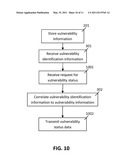 SYSTEM AND METHOD FOR IDENTIFYING AND ASSESSING VULNERABILITIES ON A MOBILE COMMUNICATION DEVICE diagram and image