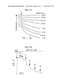 HYDRAZIDE-CONTAINING CFTR INHIBITOR COMPOUNDS AND USES THEREOF diagram and image