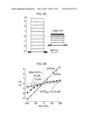 HYDRAZIDE-CONTAINING CFTR INHIBITOR COMPOUNDS AND USES THEREOF diagram and image