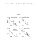 HYDRAZIDE-CONTAINING CFTR INHIBITOR COMPOUNDS AND USES THEREOF diagram and image