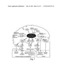 METHODS OF DIAGNOSING AND PROGNOSING LUNG CANCER diagram and image