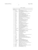 METHODS OF DIAGNOSING AND PROGNOSING LUNG CANCER diagram and image