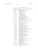 METHODS OF DIAGNOSING AND PROGNOSING LUNG CANCER diagram and image