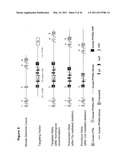 SCREENING FOR NON-GENOTOXIC CARCINOGENS diagram and image