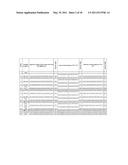 Compositions and Methods for Inhibiting Expression of TGF-BETA Receptor Genes diagram and image