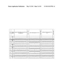 Compositions and Methods for Inhibiting Expression of TGF-BETA Receptor Genes diagram and image