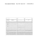 Compositions and Methods for Inhibiting Expression of TGF-BETA Receptor Genes diagram and image