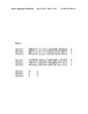 NUCLEOTIDE SEQUENCES AND CORRESPONDING POLYPEPTIDES CONFERRING MODULATED GROWTH RATE AND BIOMASS IN PLANTS GROWN IN SALINE AND OXIDATIVE CONDITIONS diagram and image