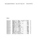 NUCLEOTIDE SEQUENCES AND CORRESPONDING POLYPEPTIDES CONFERRING MODULATED GROWTH RATE AND BIOMASS IN PLANTS GROWN IN SALINE AND OXIDATIVE CONDITIONS diagram and image