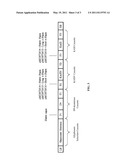 Chimeric promoters and their uses thereof in Plants diagram and image