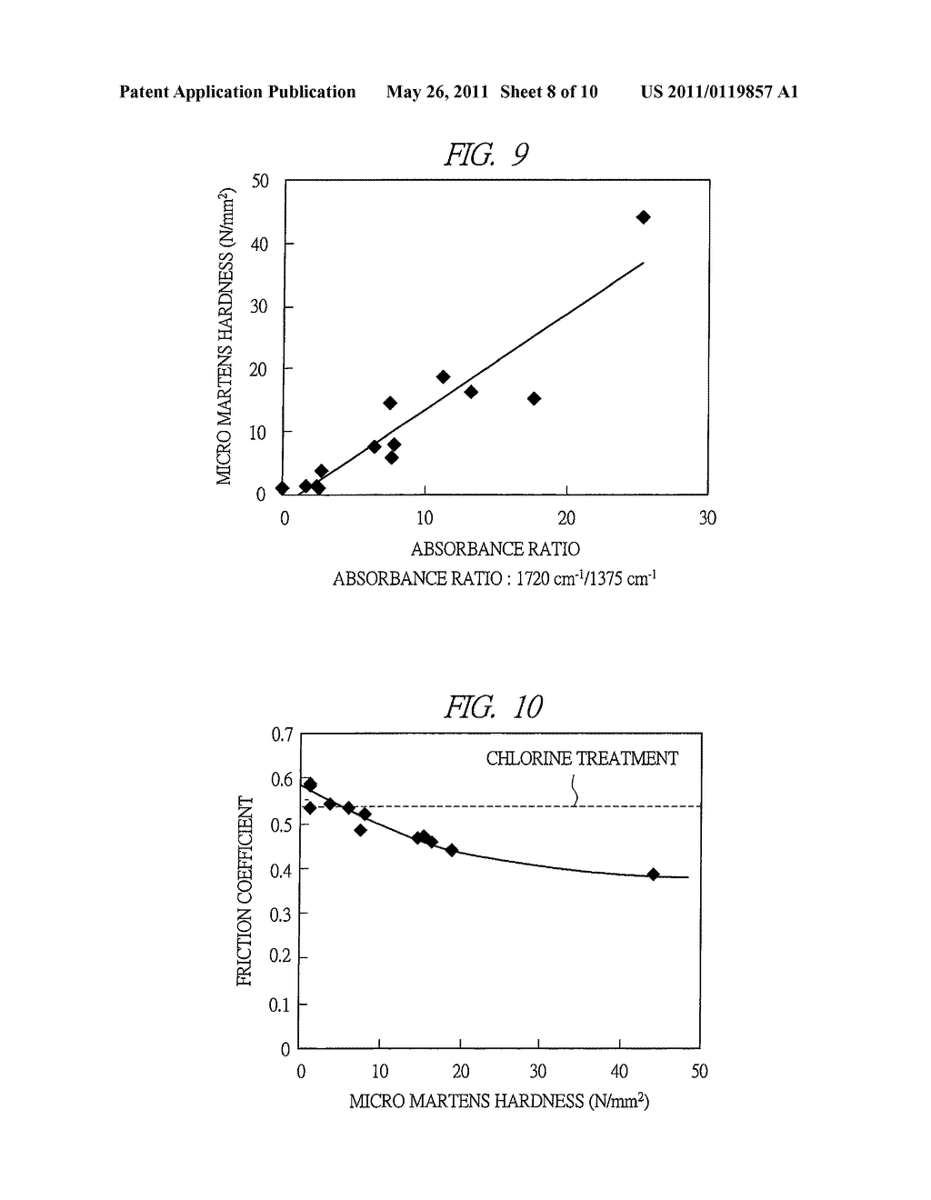 METHOD OF MANUFACTURING BLADE RUBBER AND WIPER BLADE - diagram, schematic, and image 09