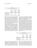 INTERSTITIAL METAL HYDRIDE CATALYST ACTIVITY REGENERATION AND HYDROPROCESSING PROCESSES diagram and image