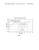 Reductant addition in exhaust system comprising NOx-absorbent diagram and image