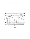 Reductant addition in exhaust system comprising NOx-absorbent diagram and image