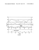 Reductant addition in exhaust system comprising NOx-absorbent diagram and image