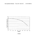 Reductant addition in exhaust system comprising NOx-absorbent diagram and image