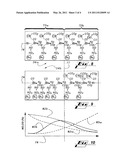 SYSTEMS AND METHODS FOR REDUCING NOx BREAKTHROUGH diagram and image