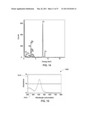 CATALYST AND METHOD OF MANUFACTURE diagram and image