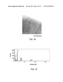 CATALYST AND METHOD OF MANUFACTURE diagram and image