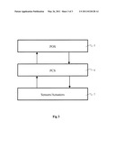 METHOD OF CONTROLLING A POWER PLANT diagram and image