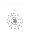 Fluid balancer and washing machine having the same diagram and image