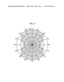 Fluid balancer and washing machine having the same diagram and image