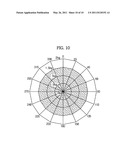 Fluid balancer and washing machine having the same diagram and image