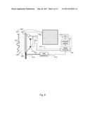 ACOUSTIC HOLOGRAPHY diagram and image