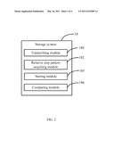 MUSIC COMPARING SYSTEM AND METHOD diagram and image