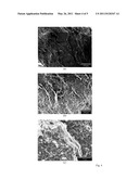 Cement-graphite composite materials for vibration damping diagram and image