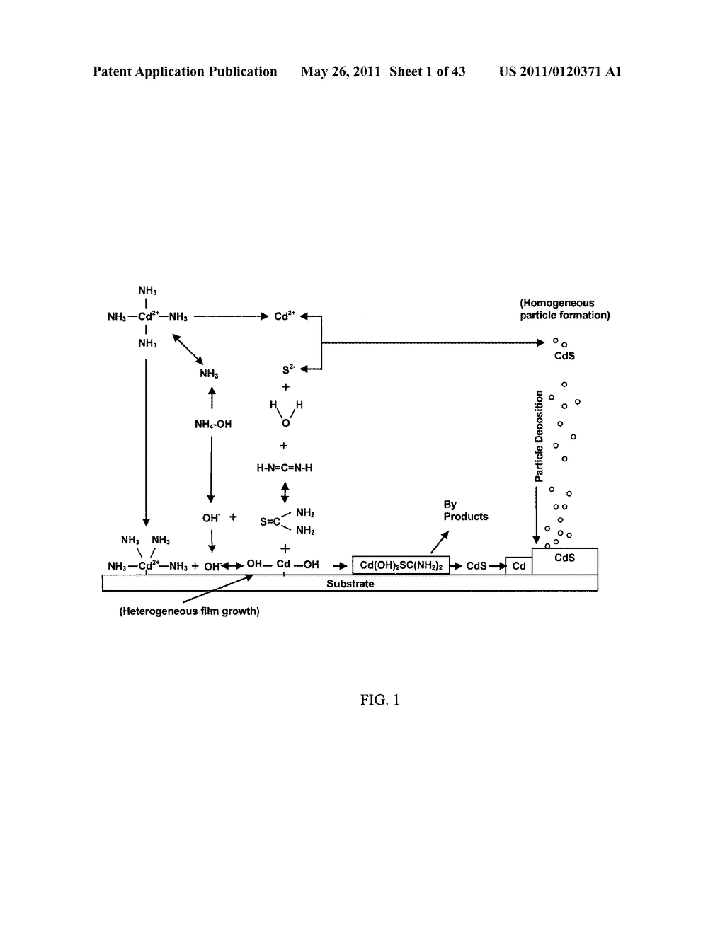 METHOD AND APPARATUS FOR CHEMICAL DEPOSITION - diagram, schematic, and image 02