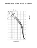 CONTROL OF HUMIDIFIER CHAMBER TEMPERATURE FOR ACCURATE HUMIDITY CONTROL diagram and image