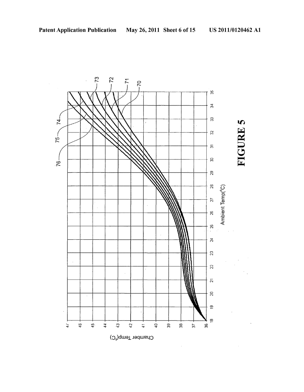 CONTROL OF HUMIDIFIER CHAMBER TEMPERATURE FOR ACCURATE HUMIDITY CONTROL - diagram, schematic, and image 07