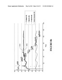 CONTROL OF HUMIDIFIER CHAMBER TEMPERATURE FOR ACCURATE HUMIDITY CONTROL diagram and image