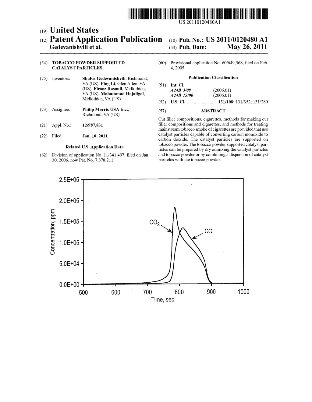 TOBACCO POWDER SUPPORTED CATALYST PARTICLES - diagram, schematic, and image 01