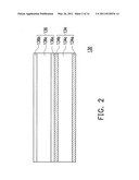 THIN FILM SOLAR CELL AND MANUFACTURING METHOD THEREOF diagram and image