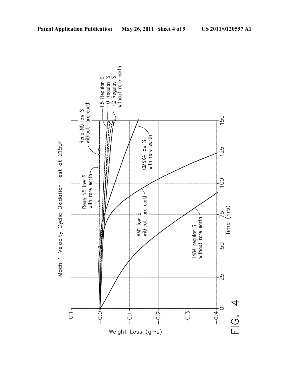 LOW RHENIUM NICKEL BASE SUPERALLOY COMPOSITIONS AND SUPERALLOY ARTICLES - diagram, schematic, and image 05