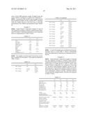 ENERGY-ACTIVATED ROOM TEMPERATURE-PUMPABLE POLYMER COMPOSITIONS AND DEVICES FOR ACTIVATING AND DISPENSING THE SAME diagram and image